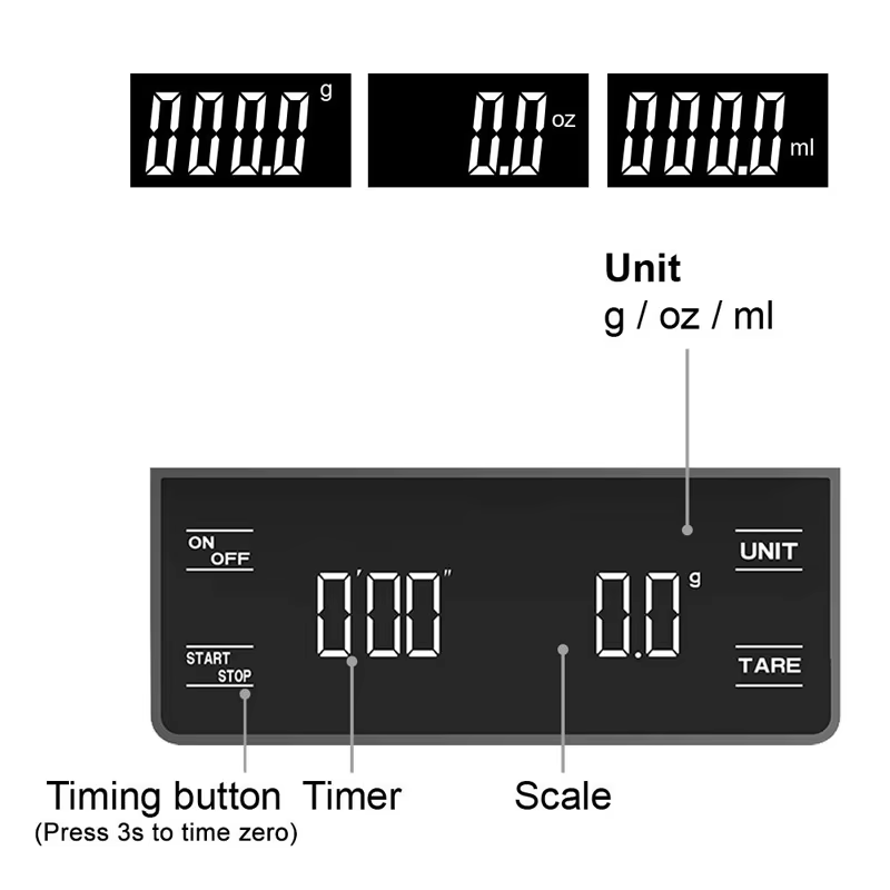Bilancia elettronica da cucina - Kitchen Timer Digital recensione e prezzo