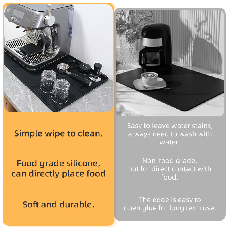 Tappetino antimanomissione per - Kitchen Gadgets Worth Buying recensione e prezzo